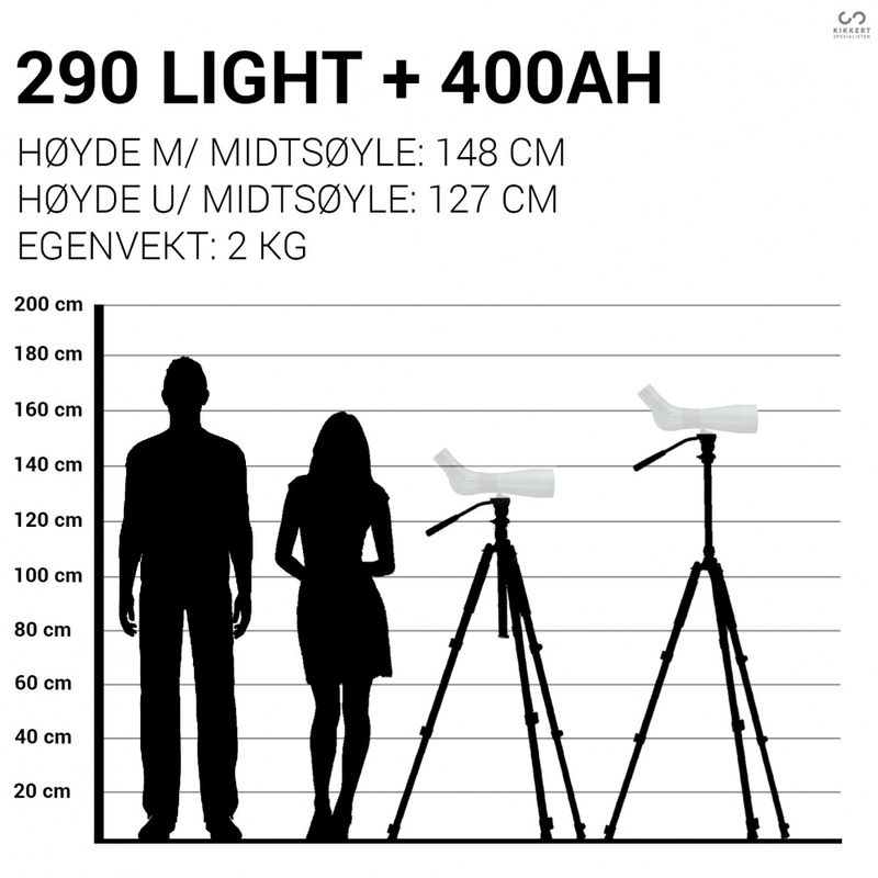 Kowa TSN-501 20-40x50 standard-pakke