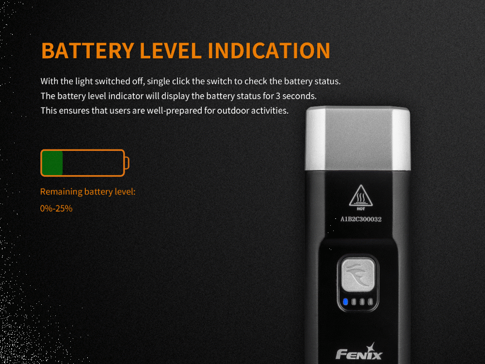 Fenix BC25R sykkellykt